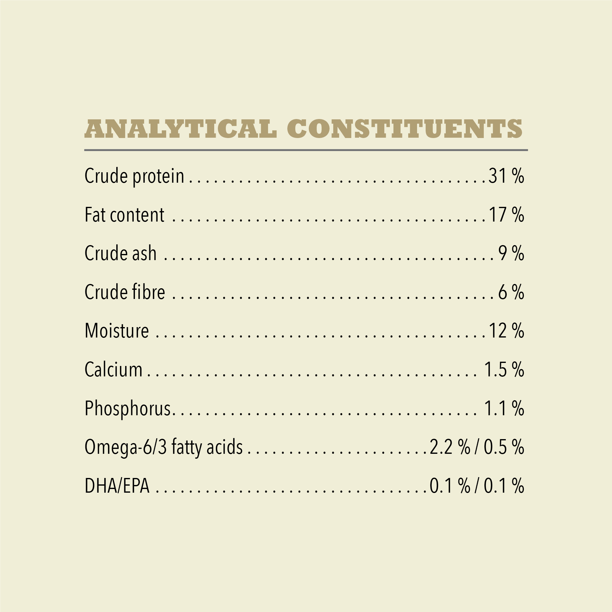Acana Singles Duck with Pear - Image 4